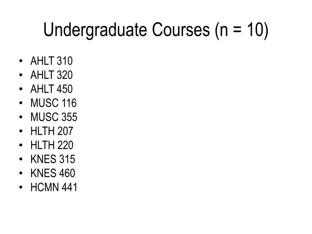 undergraduate courses n 10