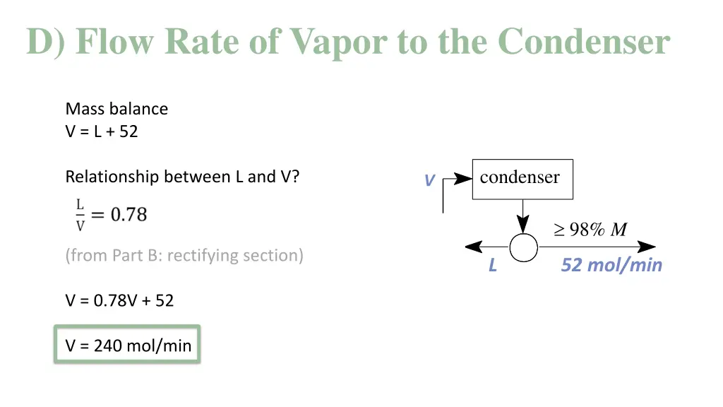 d flow rate of vapor to the condenser 1