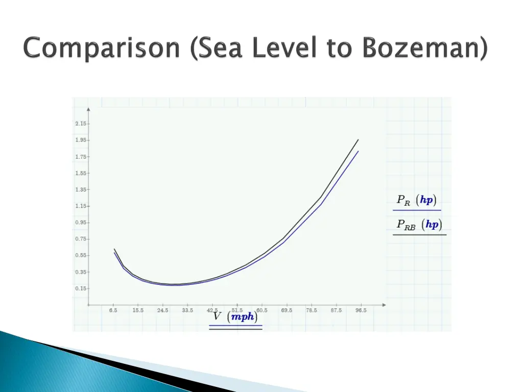 slide11
