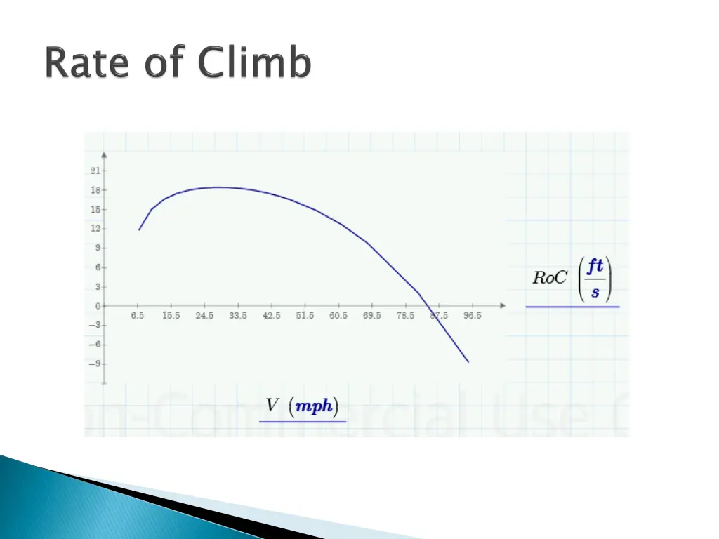 slide9