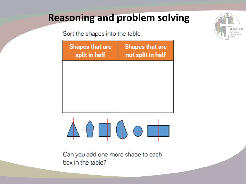 reasoning and problem solving 1
