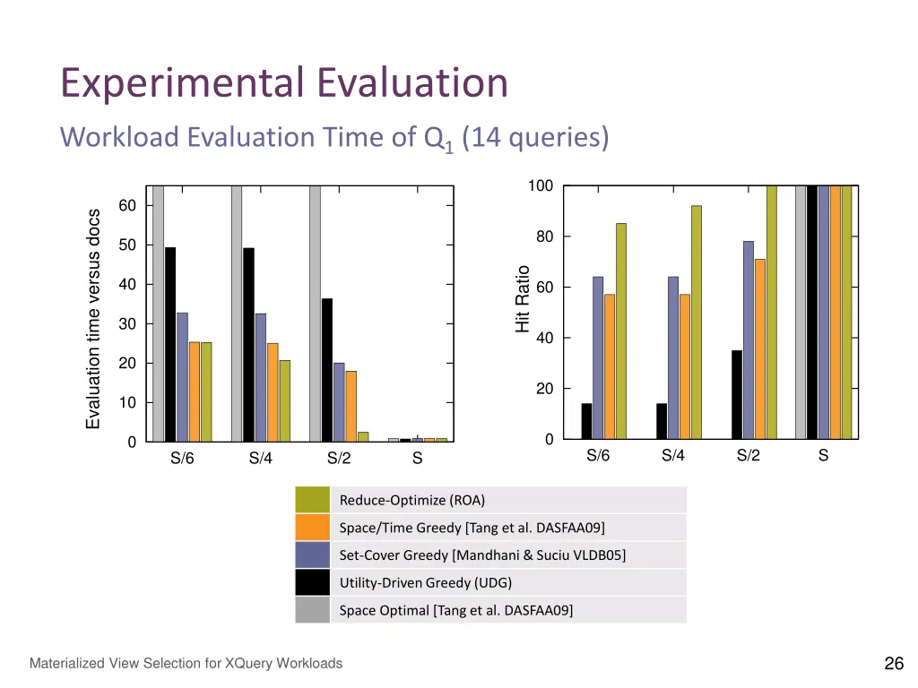 experimental evaluation 1