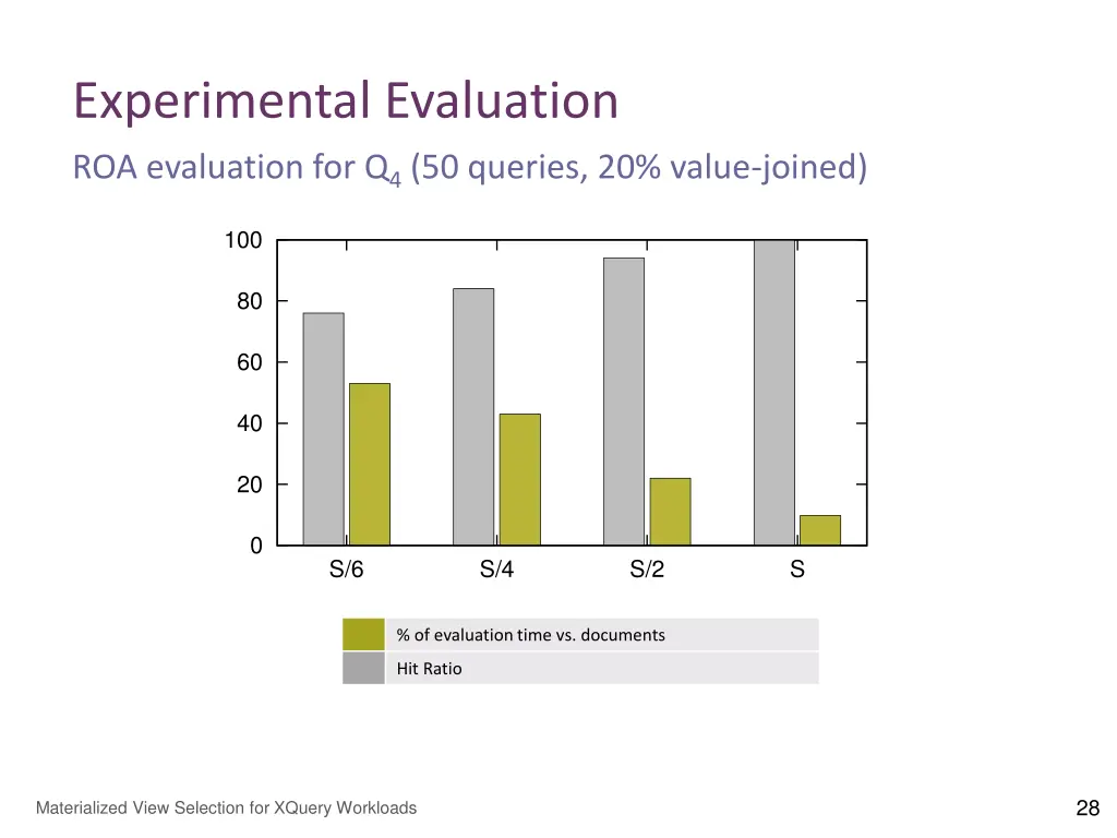 experimental evaluation 3
