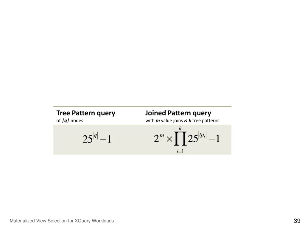 tree pattern query of q nodes