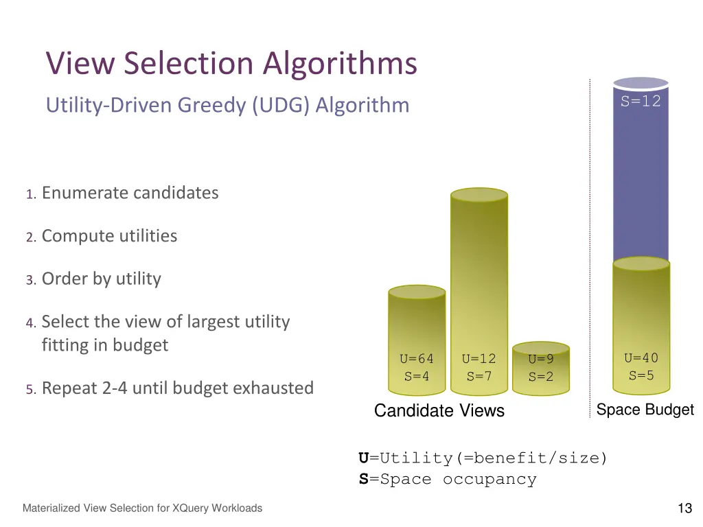 view selection algorithms 2
