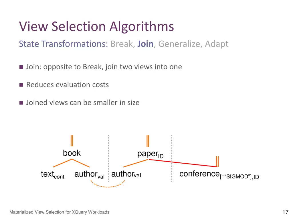 view selection algorithms 6
