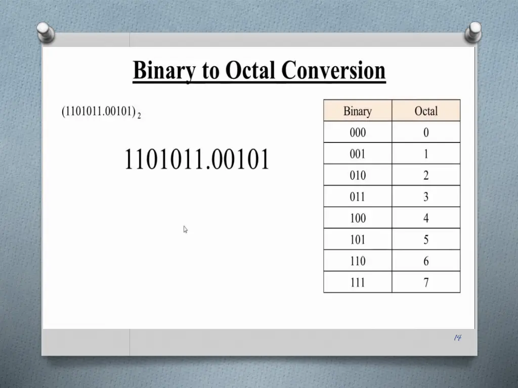 slide14
