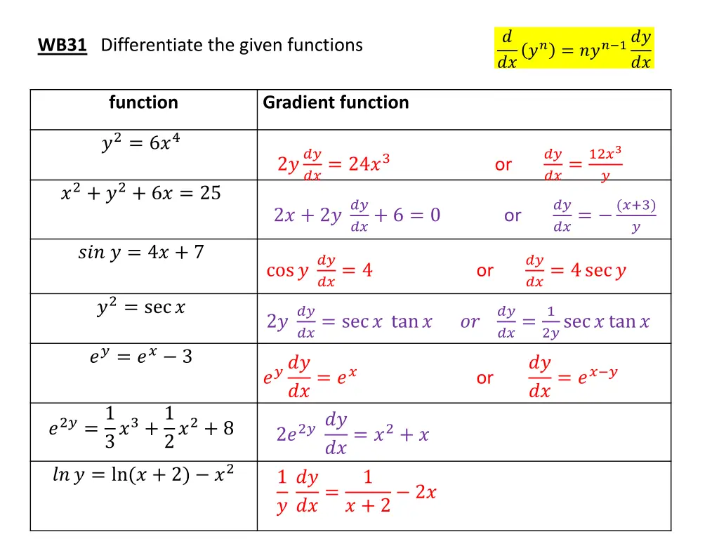 slide6