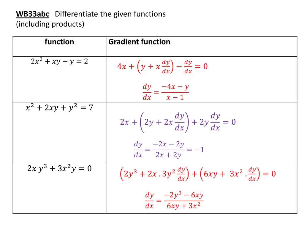 wb33abc differentiate the given functions