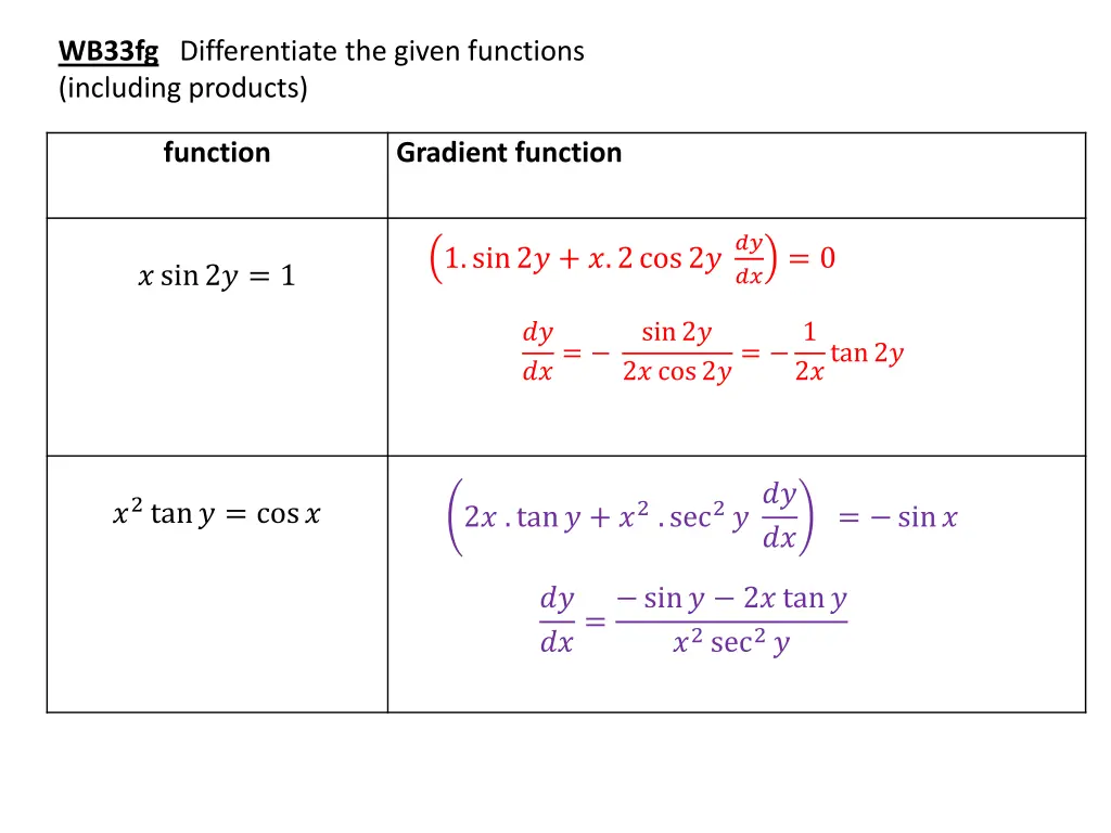 wb33fg differentiate the given functions