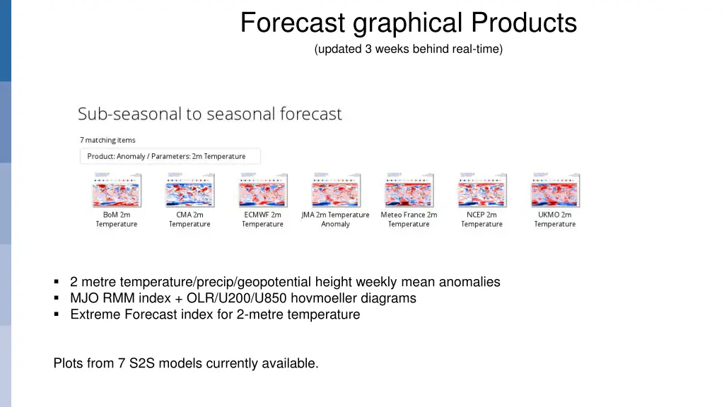 forecast graphical products updated 3 weeks