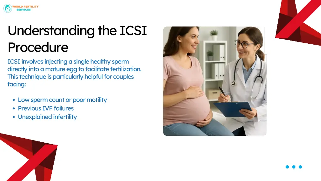 understanding the icsi procedure icsi involves