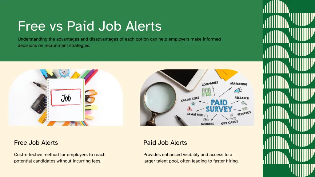 free vs paid job alerts understanding