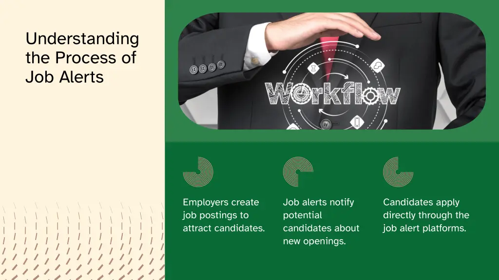 understanding the process of job alerts