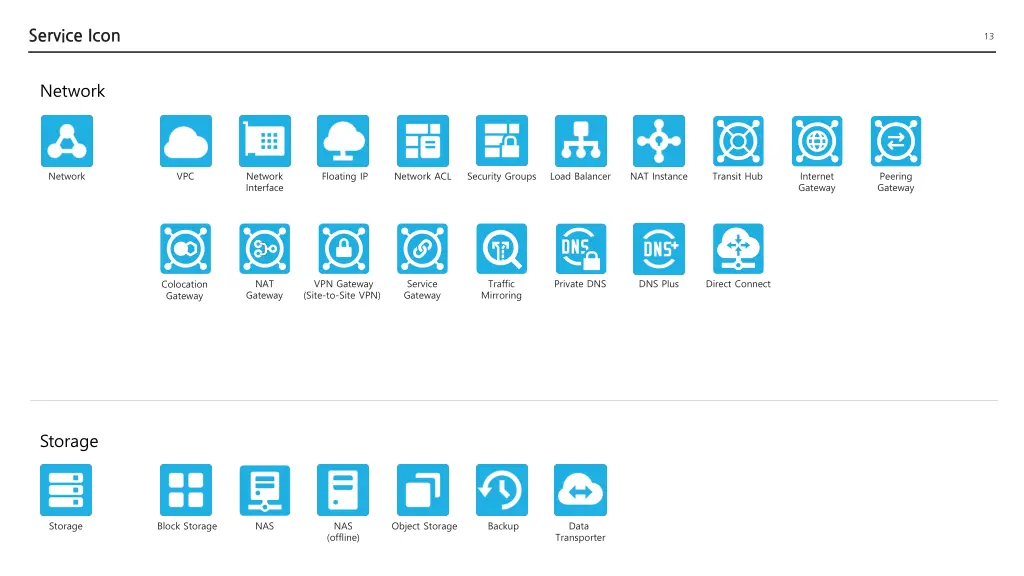 service icon 1