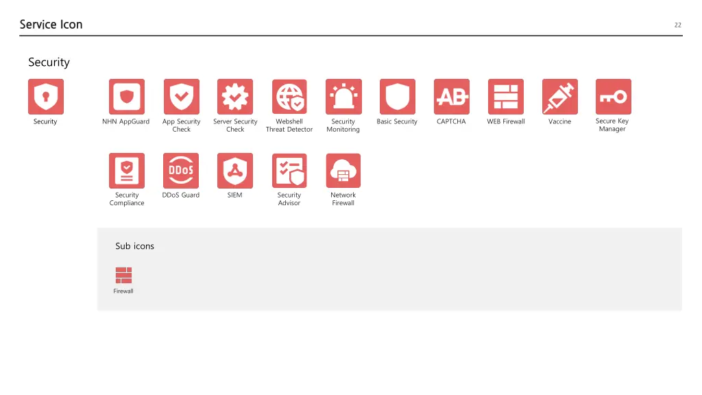 service icon 10