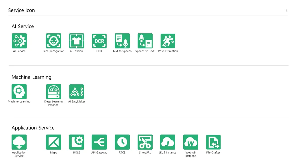 service icon 5