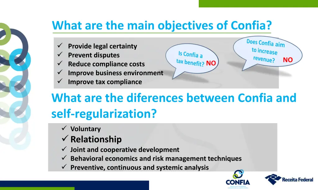 what are the main objectives of confia