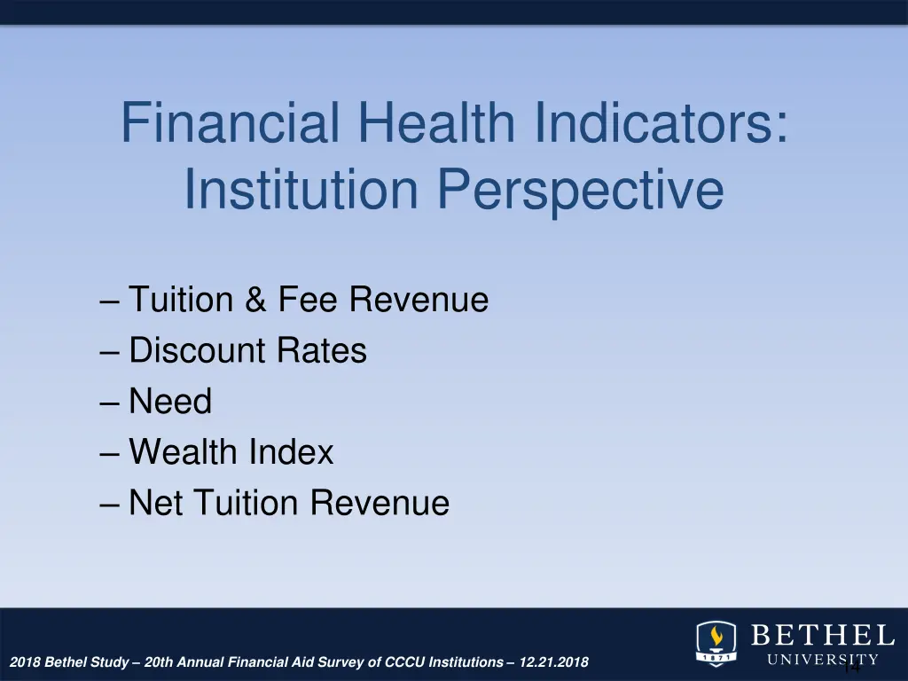 financial health indicators institution