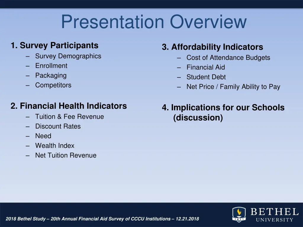 presentation overview