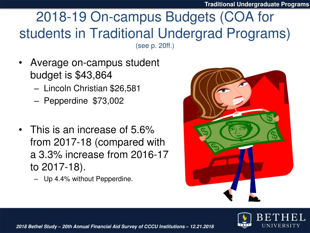 traditional undergraduate programs 17