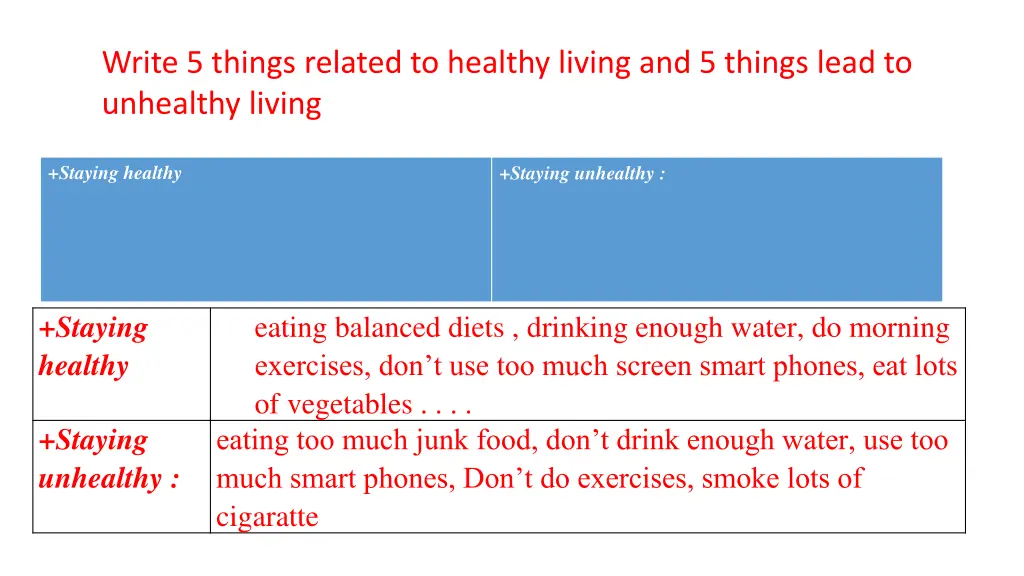 write 5 things related to healthy living