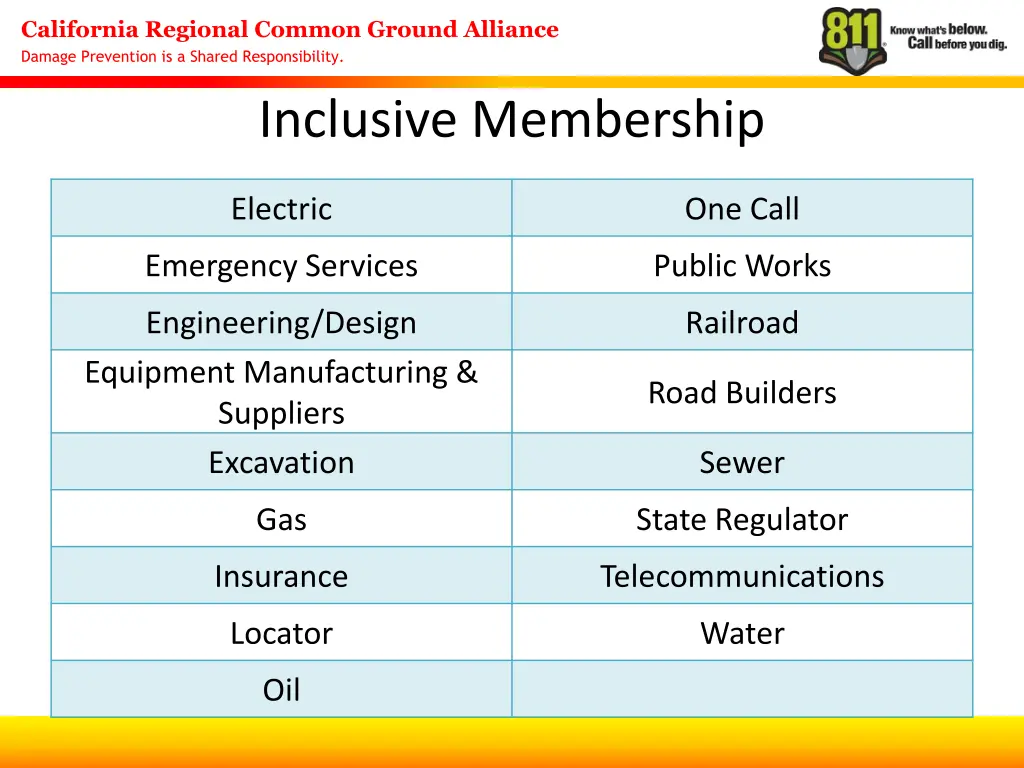 california regional common ground alliance 6