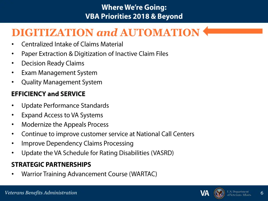 digitization and automation