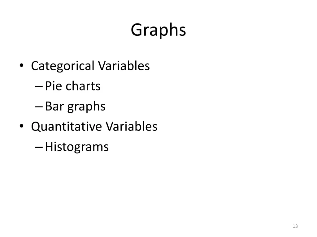 graphs
