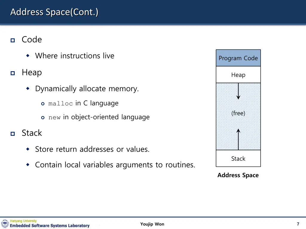 address space cont
