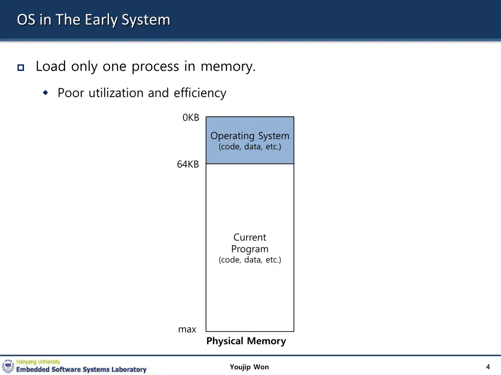os in the early system