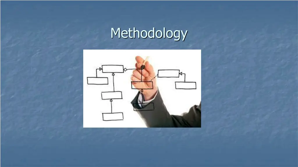 methodology