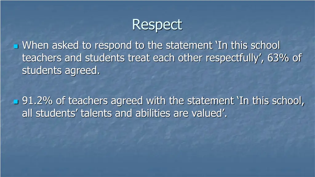 respect