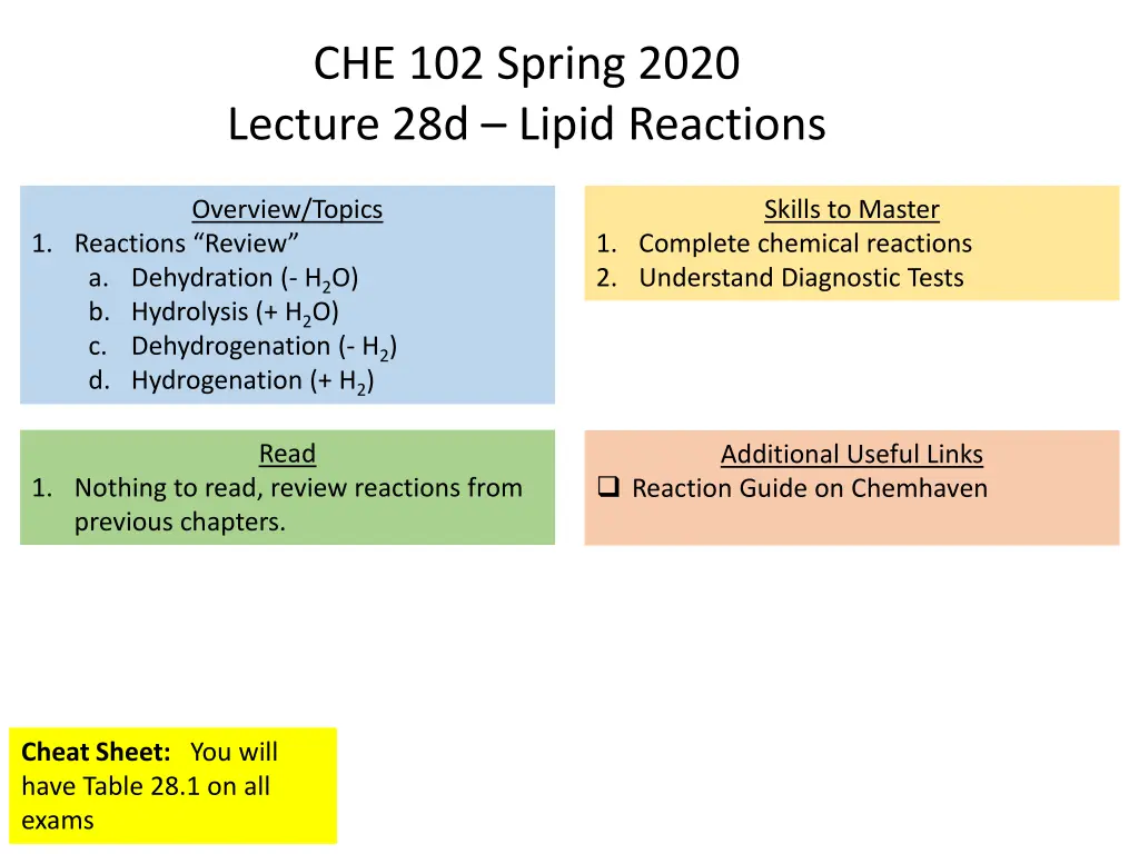 che 102 spring 2020 lecture 28d lipid reactions