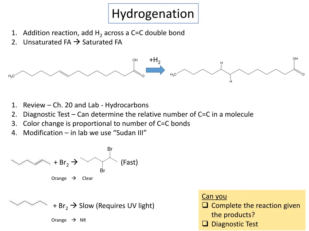 hydrogenation