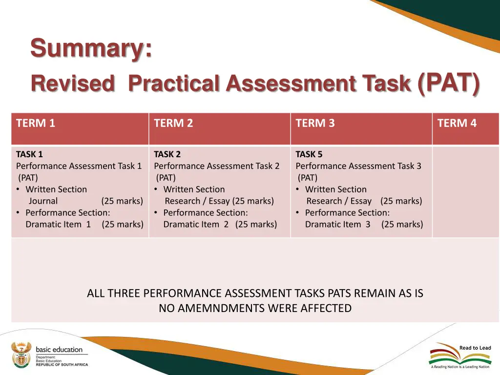 summary revised practical assessment task pat