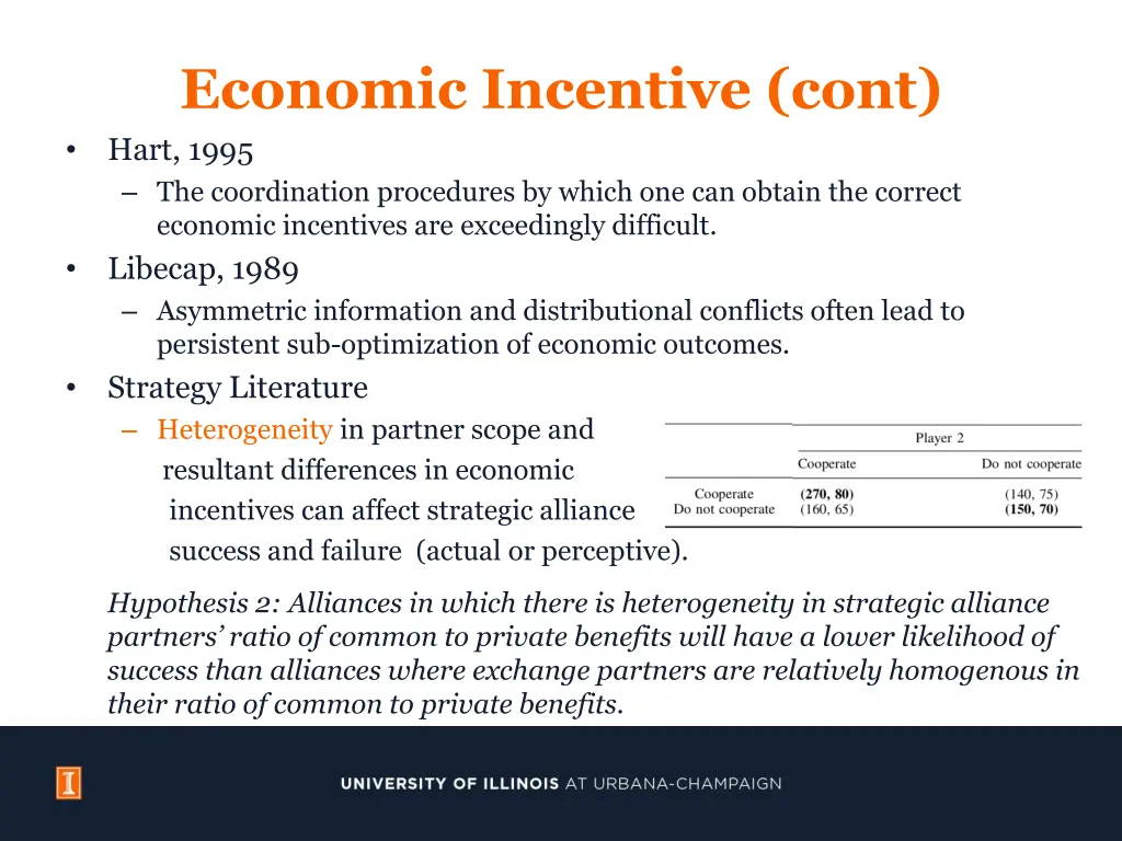 economic incentive cont hart 1995
