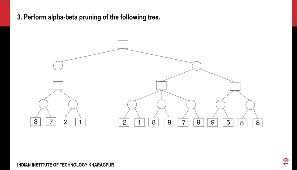 3 perform alpha beta pruning of the following tree