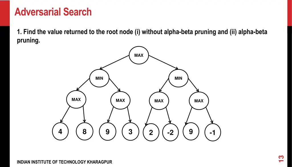 adversarial search