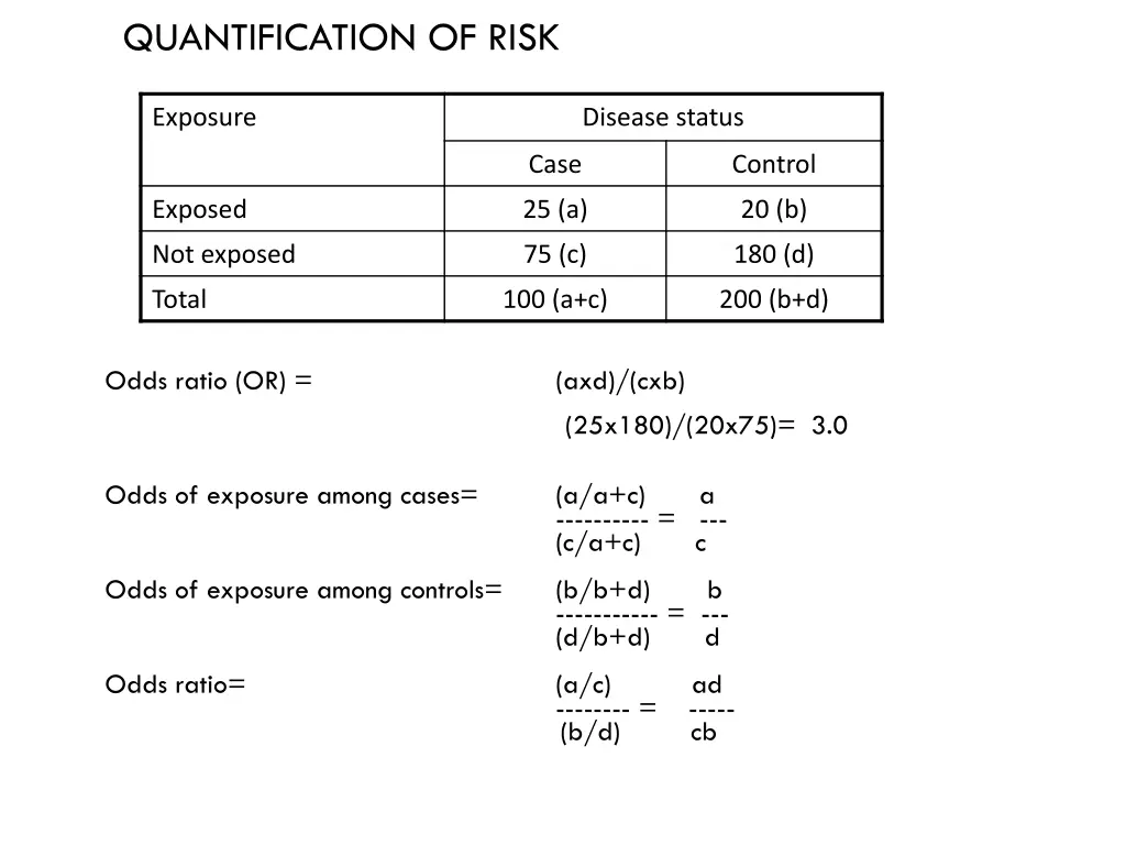quantification of risk 1