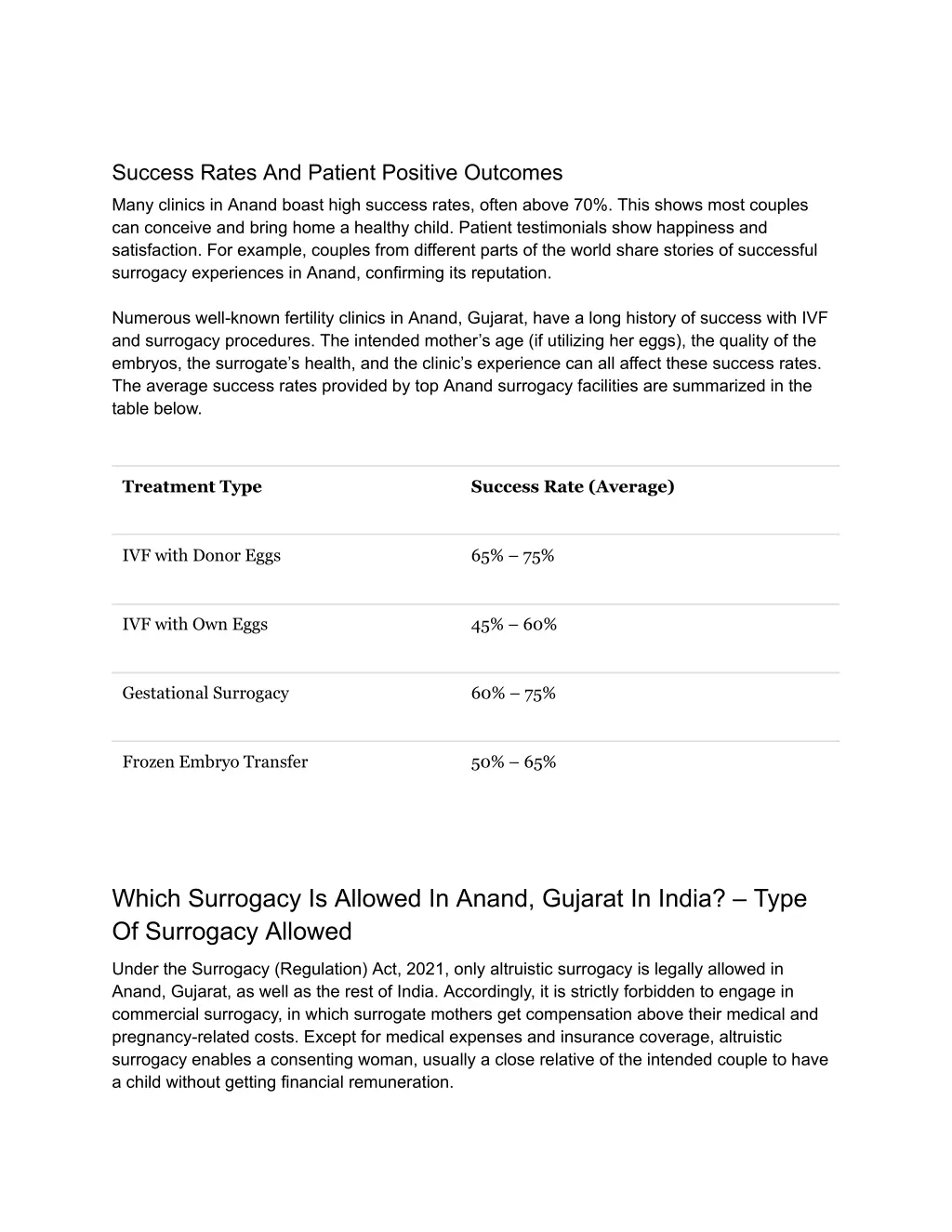 success rates and patient positive outcomes