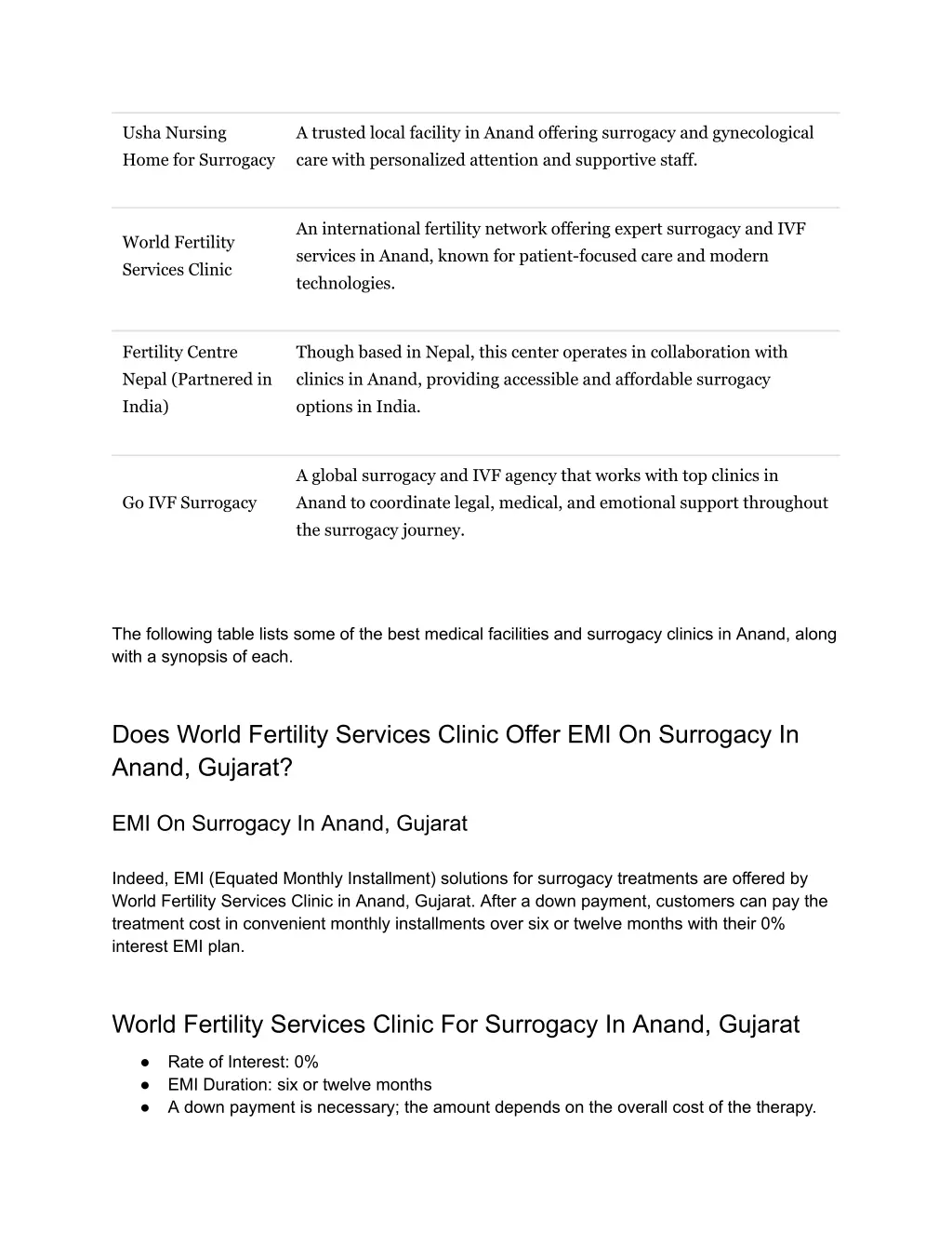 usha nursing home for surrogacy