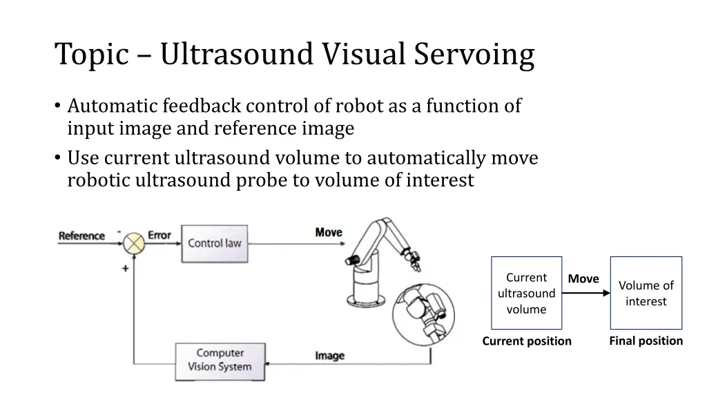 topic ultrasound visual servoing