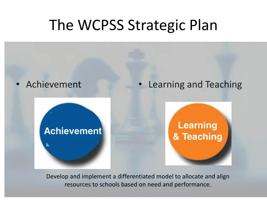 the wcpss strategic plan