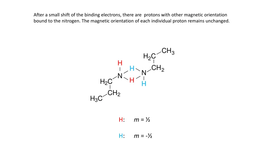 after a small shift of the binding electrons