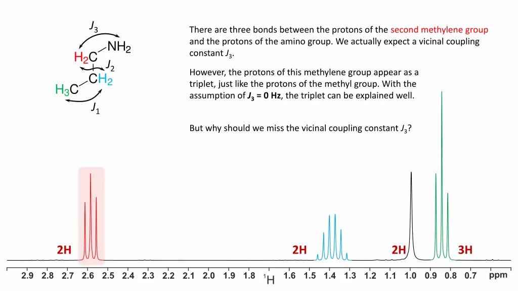 slide11