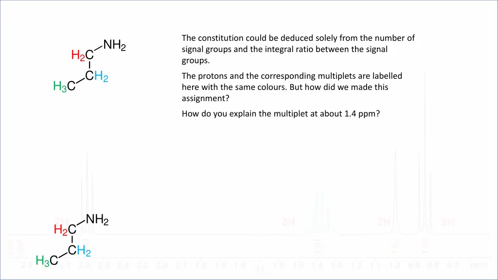 the constitution could be deduced solely from