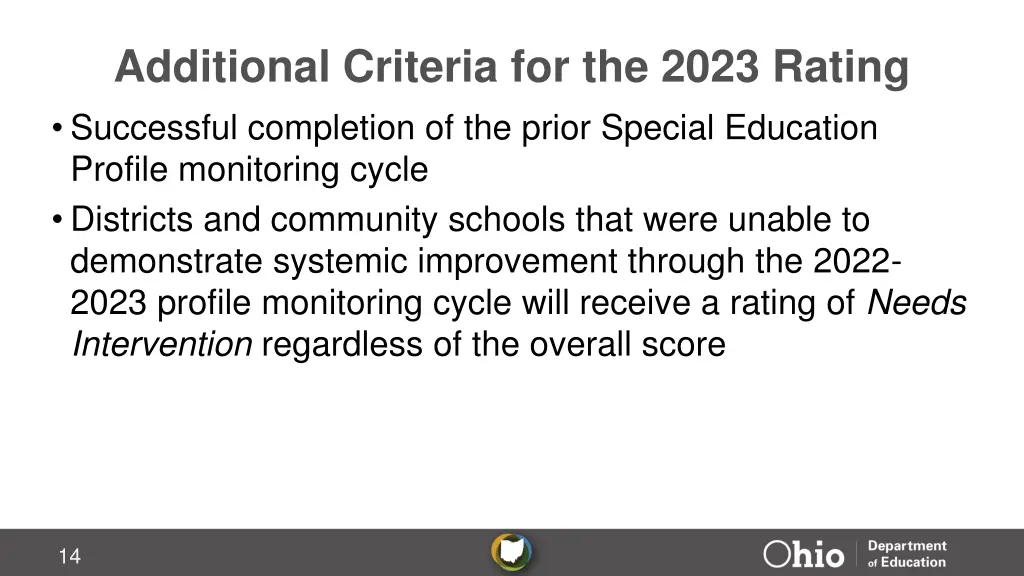 additional criteria for the 2023 rating