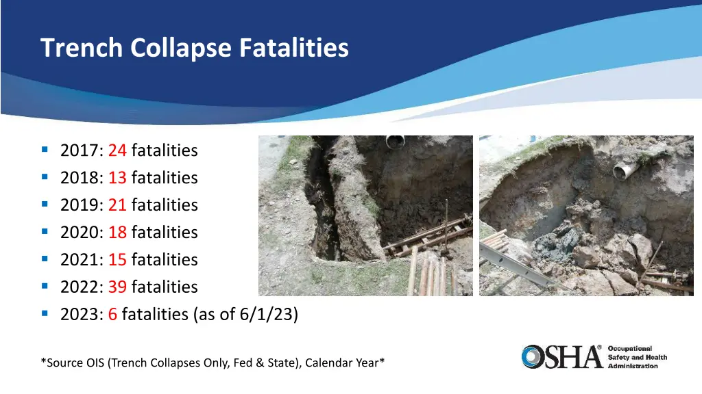 trench collapse fatalities