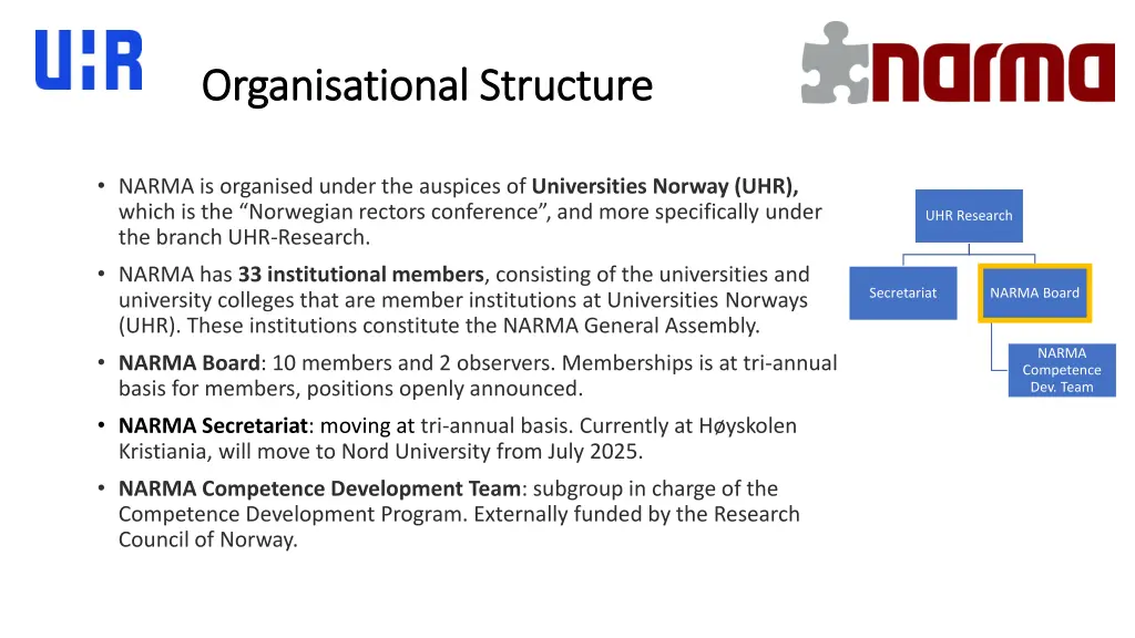 organisational organisational structure